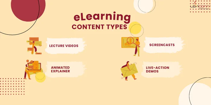 Content Writing